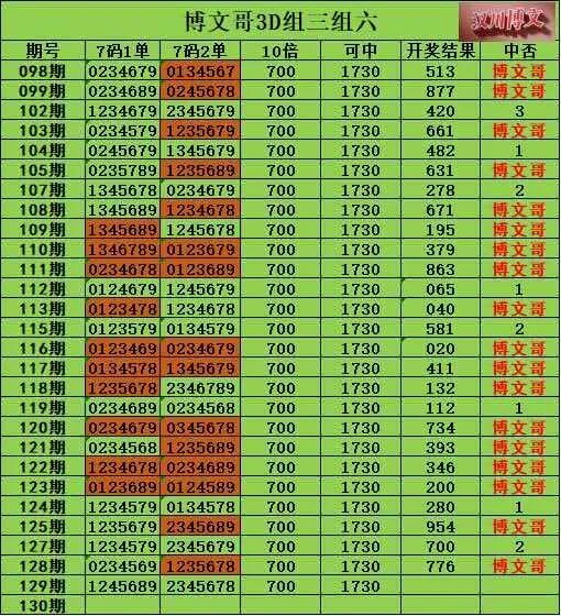 采集的图片