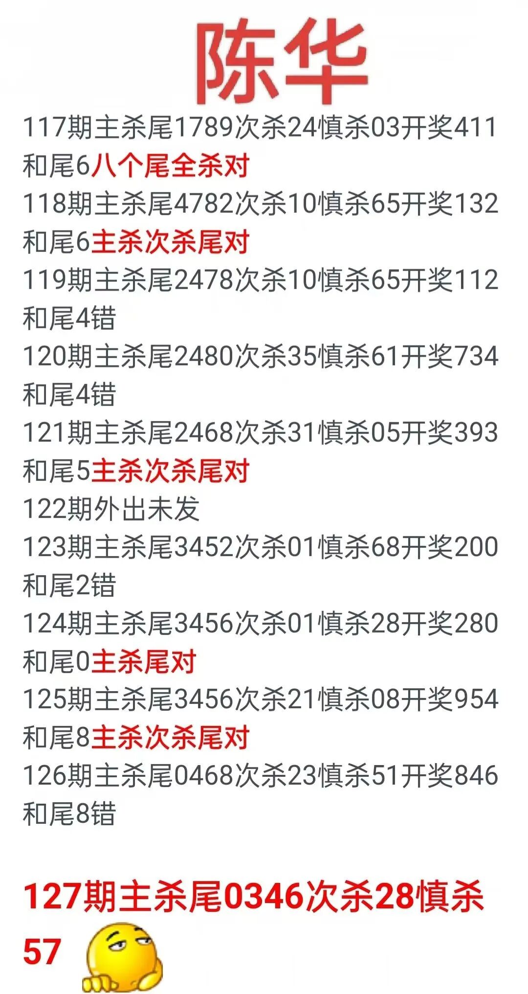 采集的图片