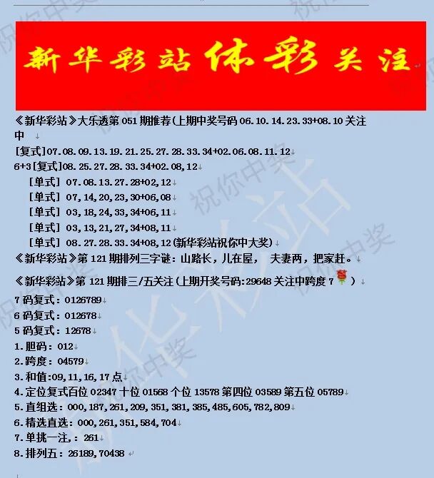 采集的图片