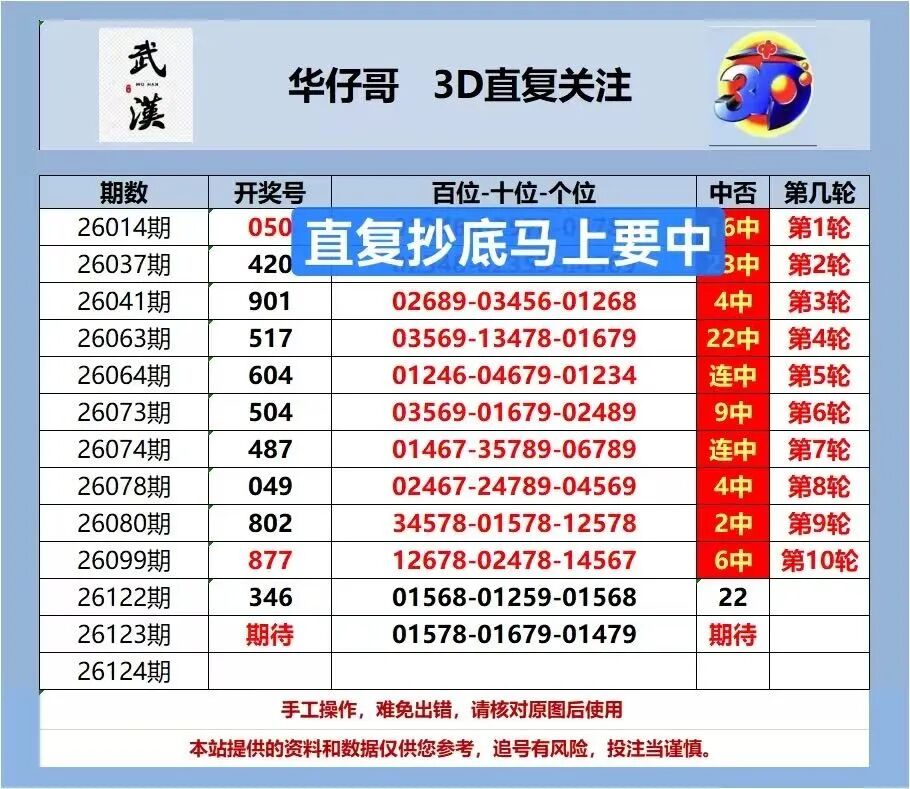 采集的图片