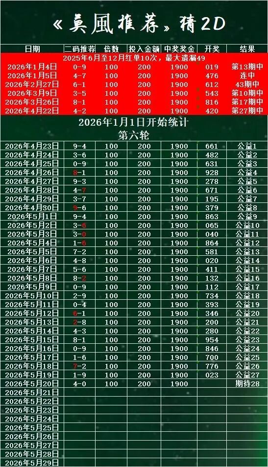 采集的图片
