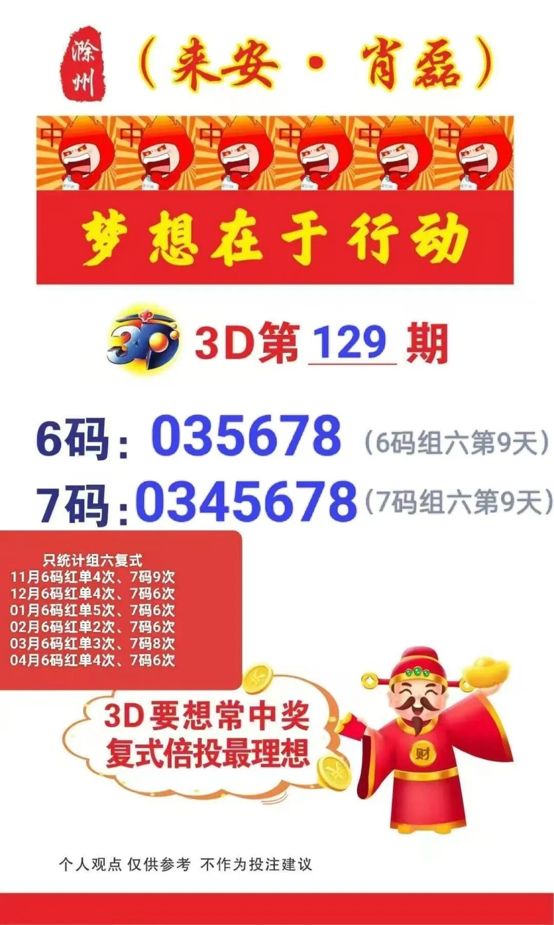 采集的图片