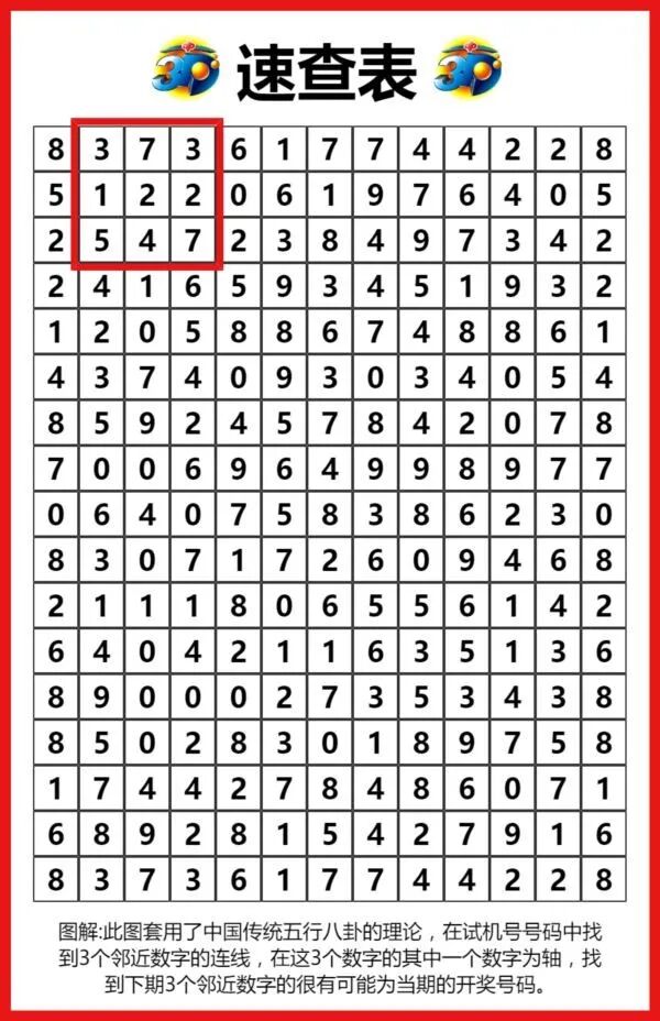 采集的图片