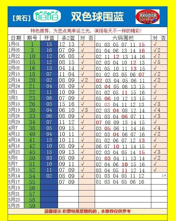 采集的图片