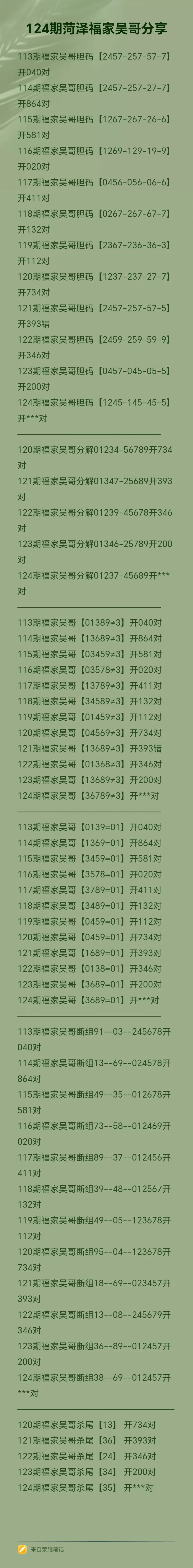采集的图片