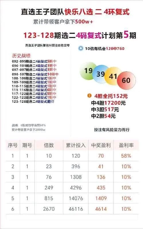 采集的图片