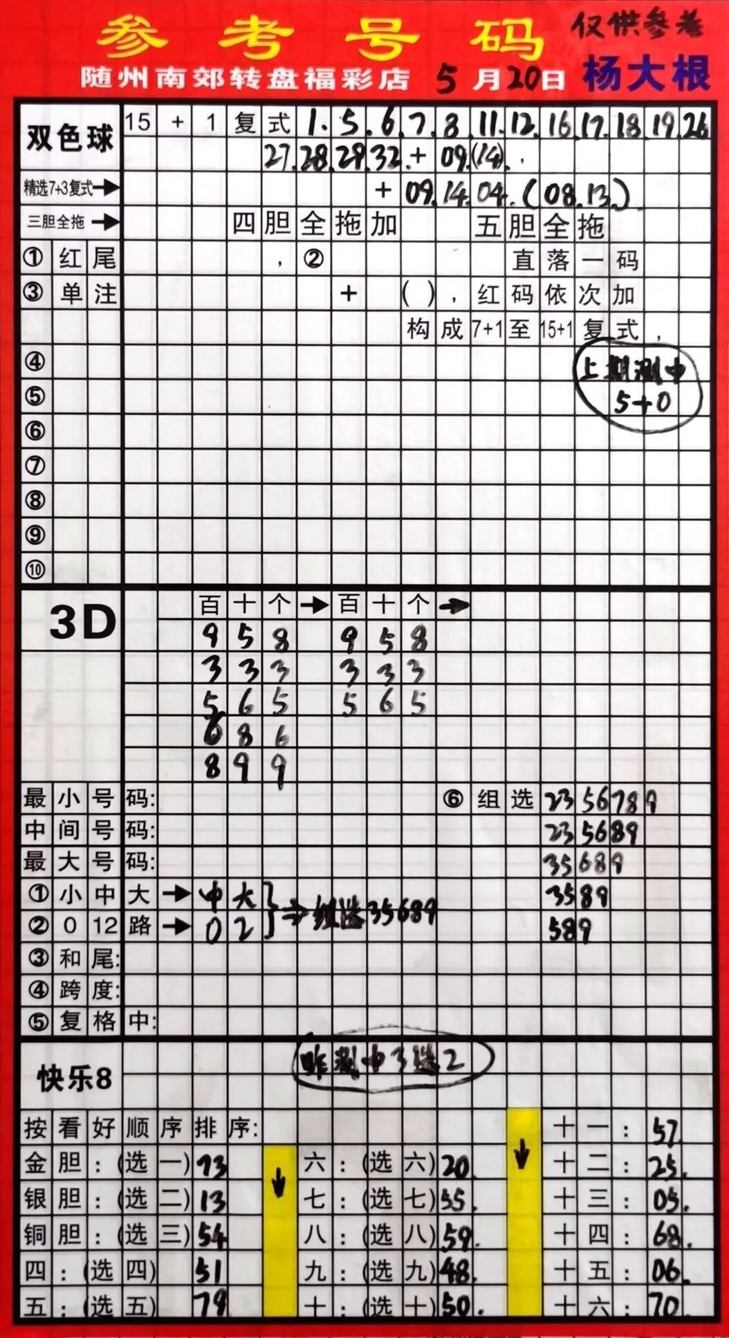采集的图片
