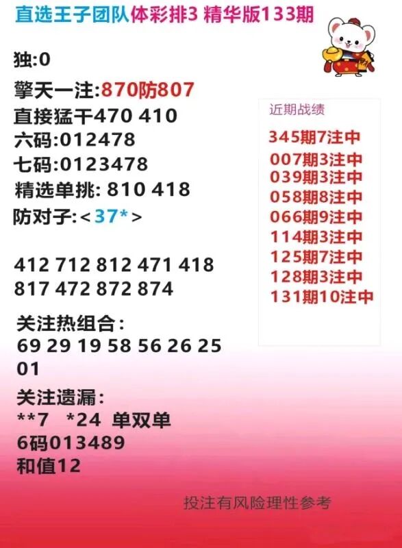 采集的图片