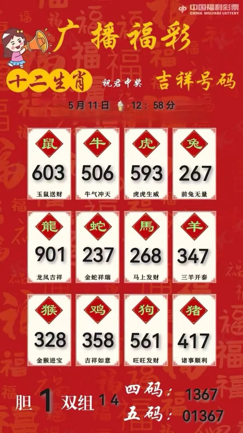 采集的图片