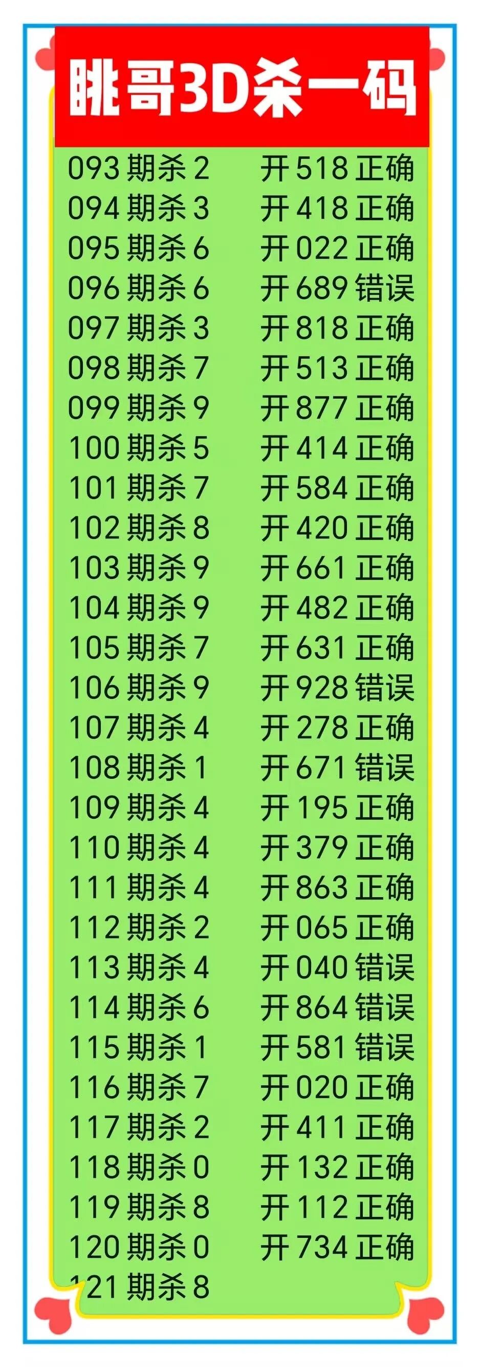 采集的图片