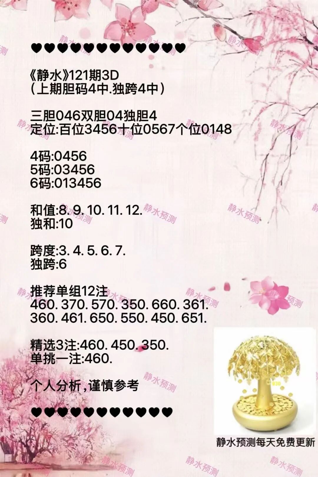 采集的图片