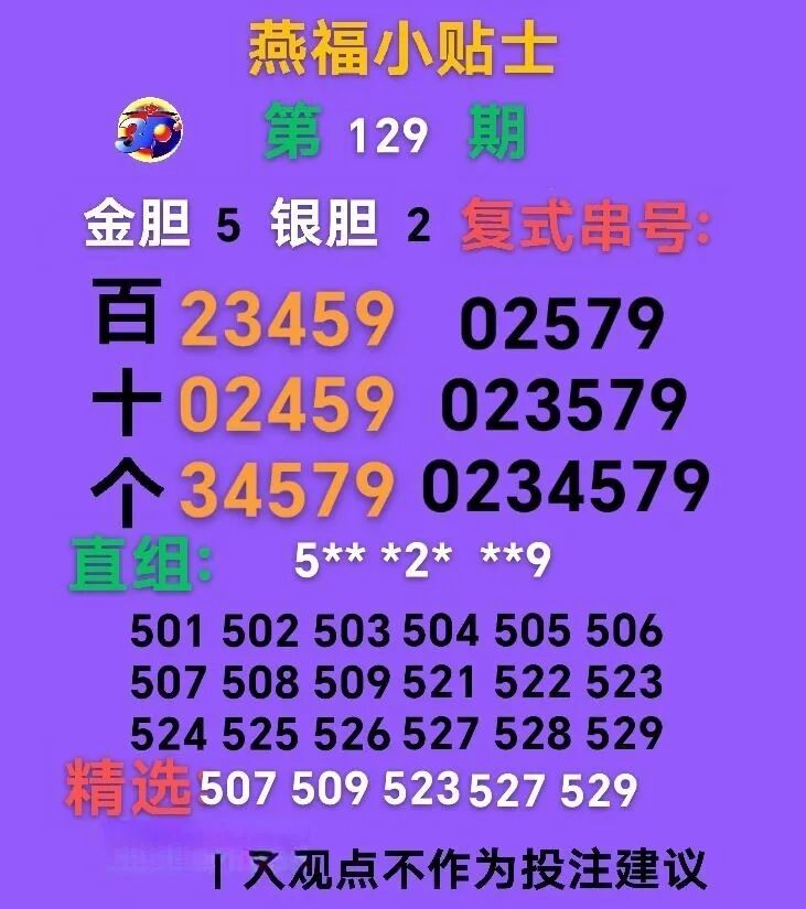 采集的图片