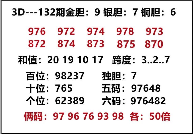 采集的图片