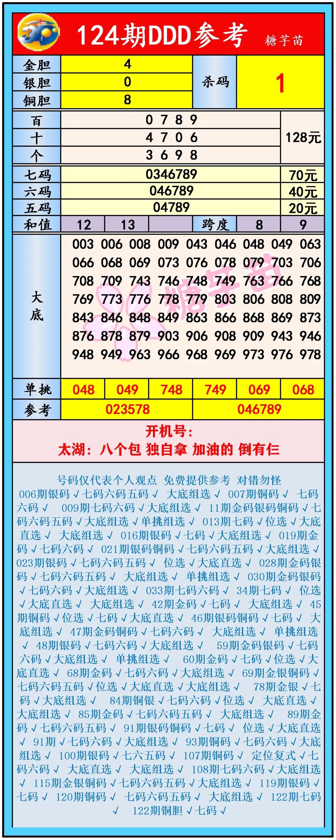 采集的图片