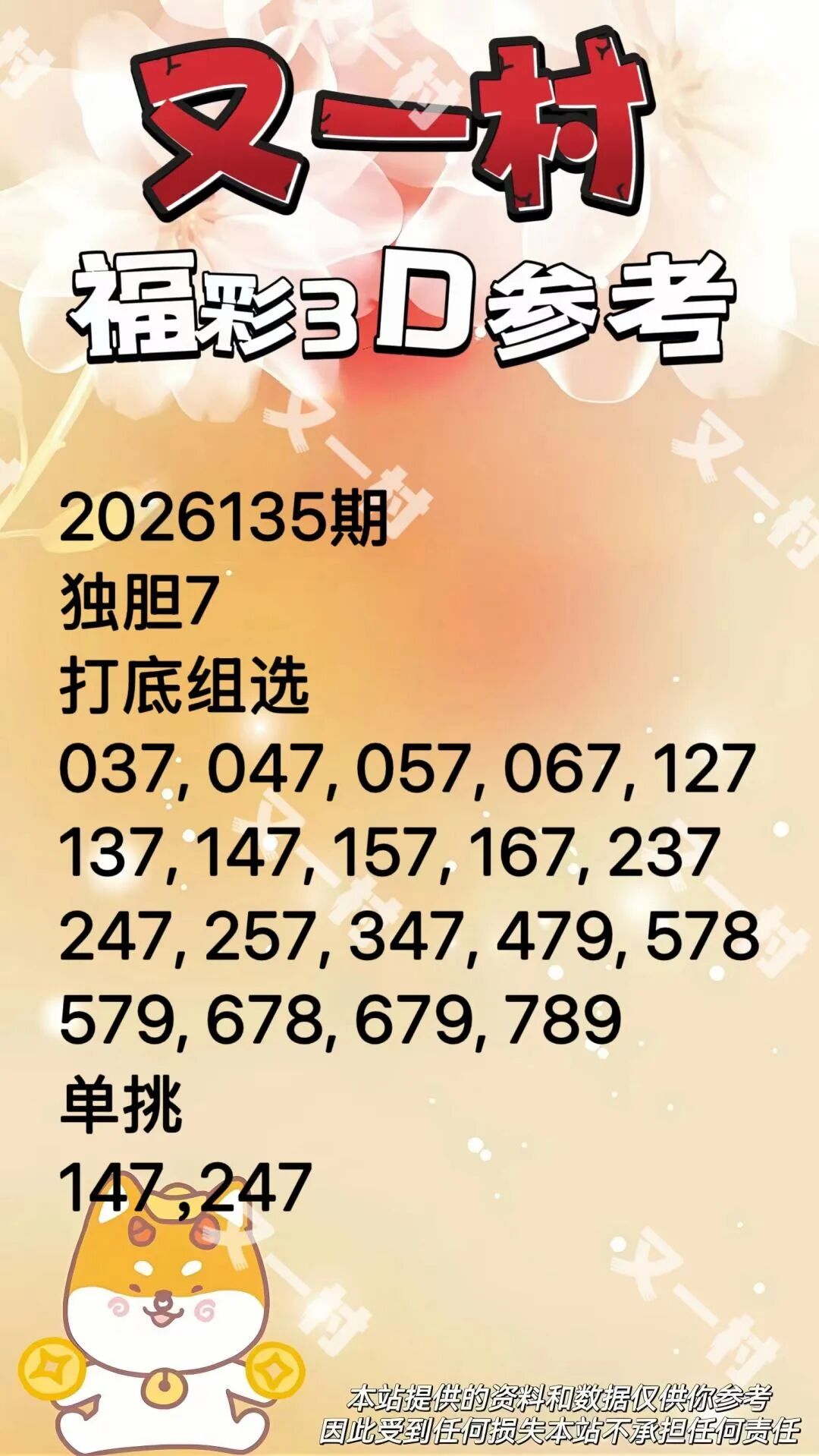 采集的图片