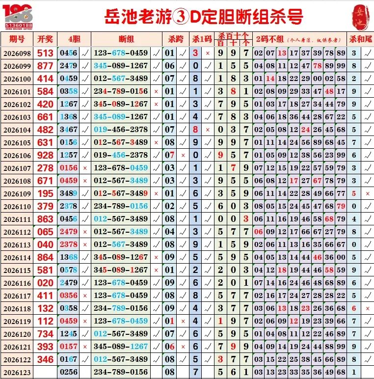 采集的图片
