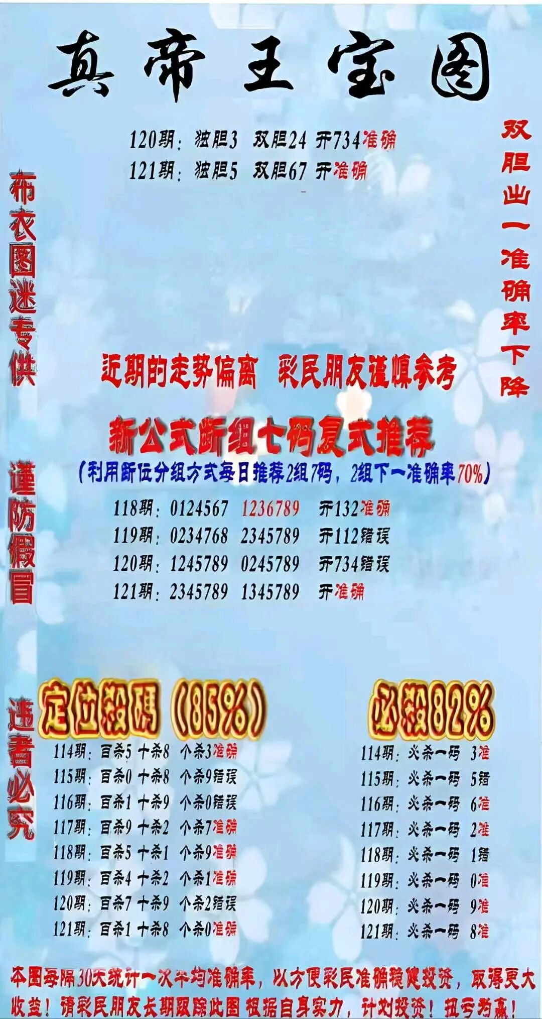 采集的图片