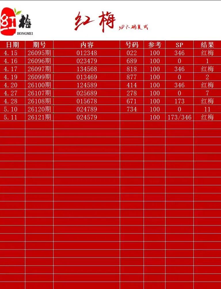 采集的图片