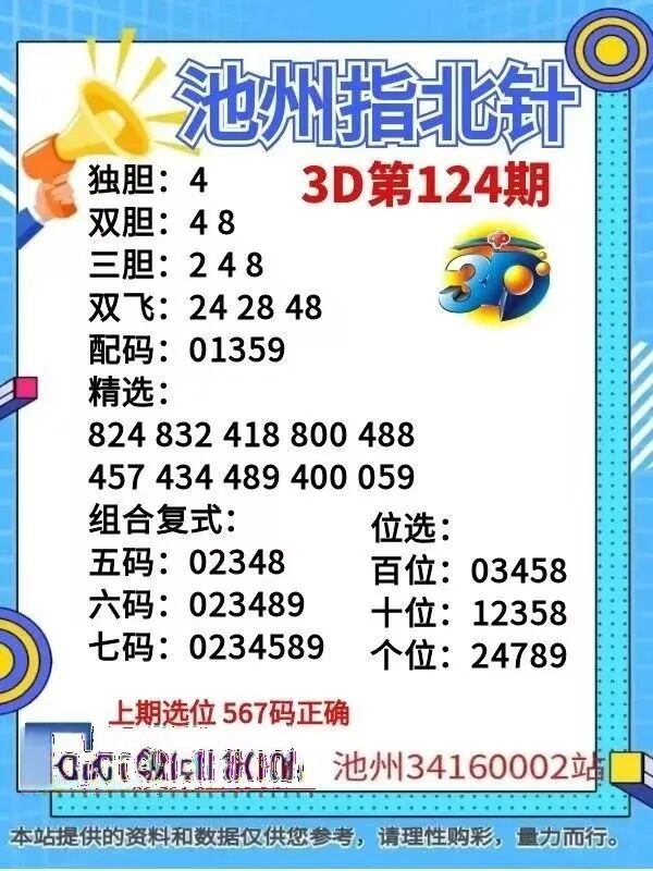 采集的图片