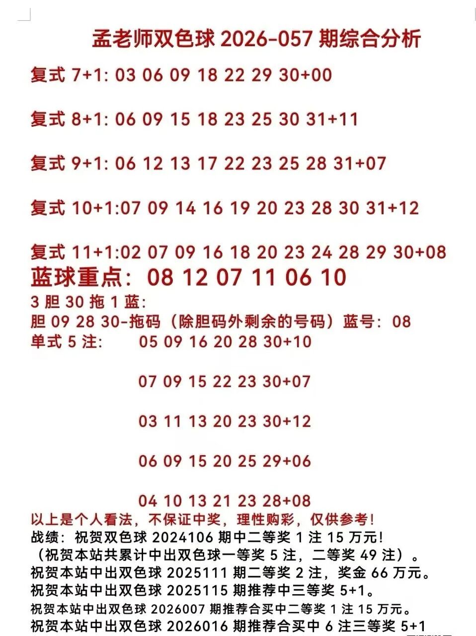 采集的图片