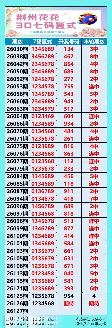 采集的图片