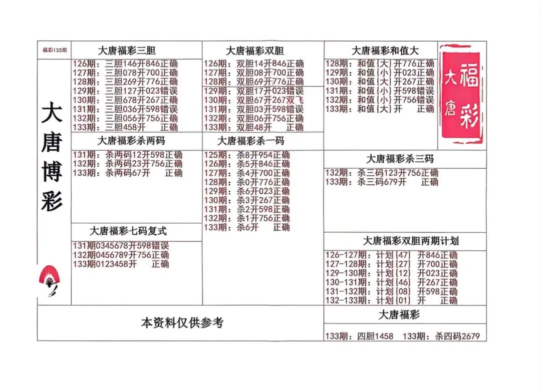 采集的图片