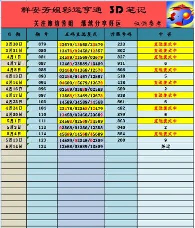采集的图片