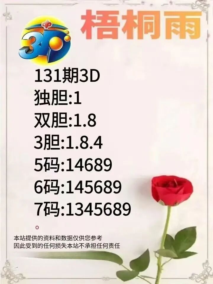 采集的图片