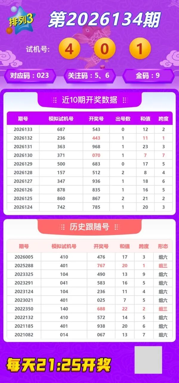 采集的图片