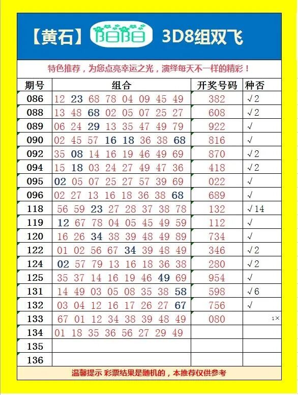 采集的图片