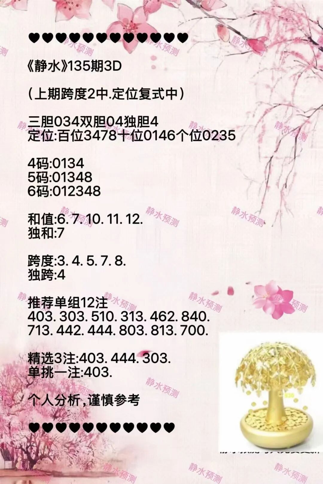 采集的图片
