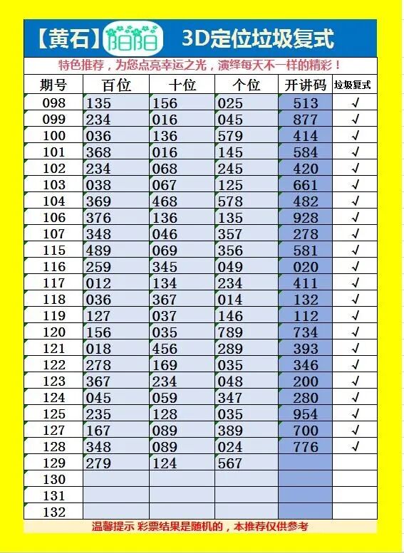 采集的图片