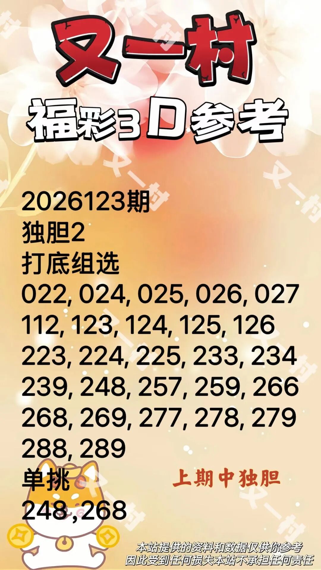 采集的图片