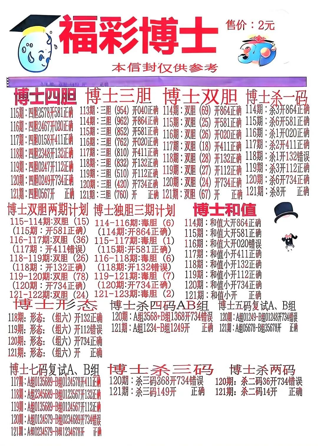 采集的图片