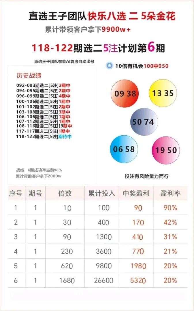采集的图片