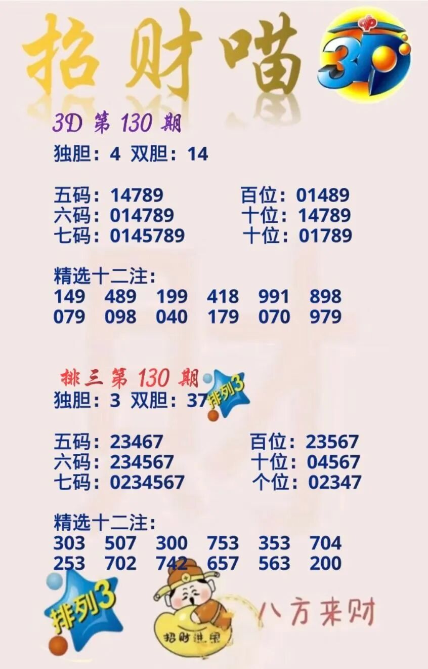 采集的图片