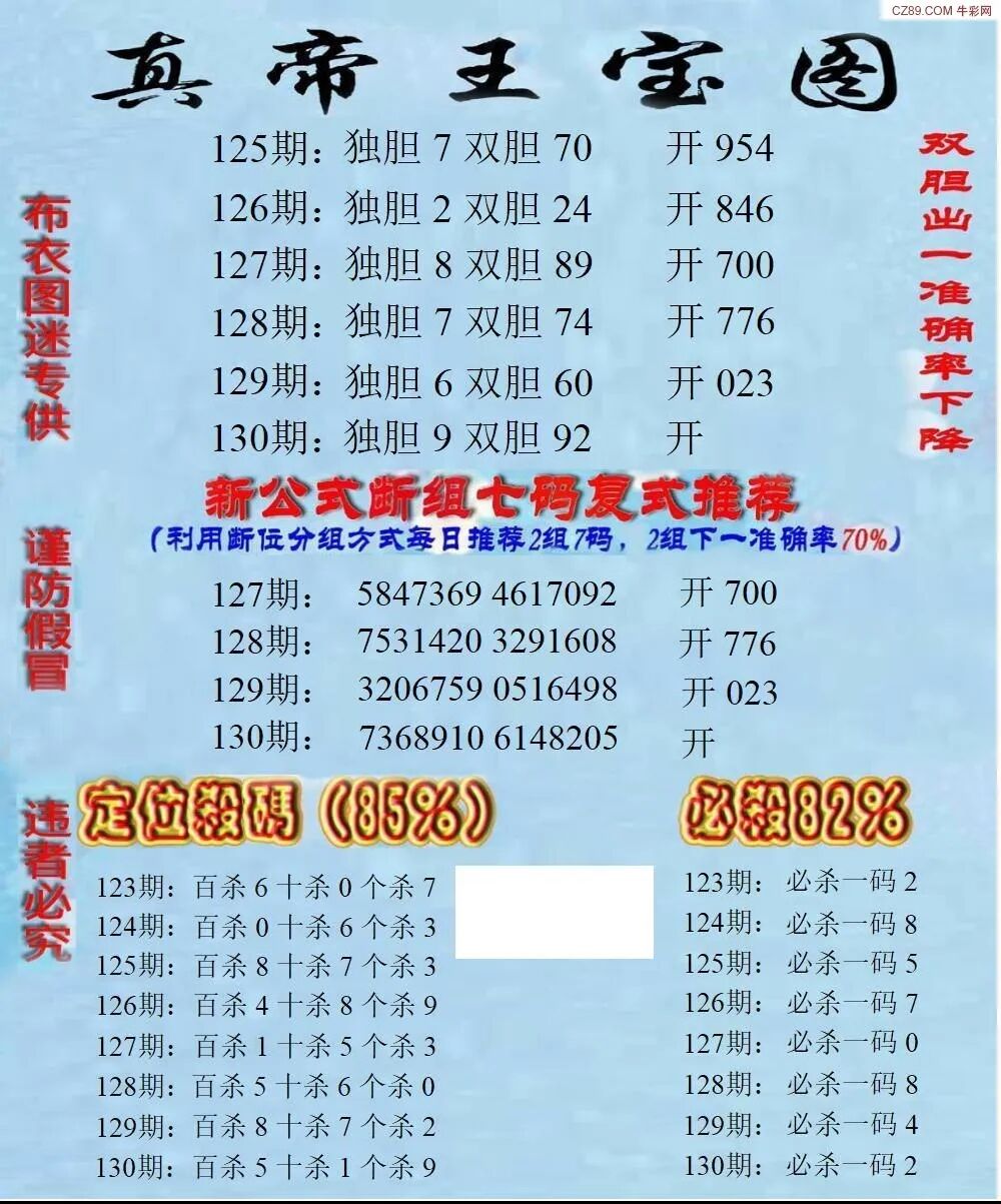 采集的图片