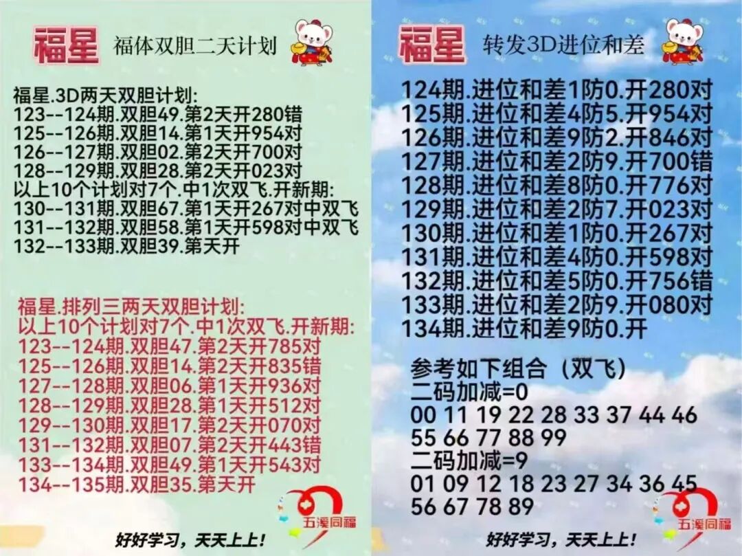 采集的图片