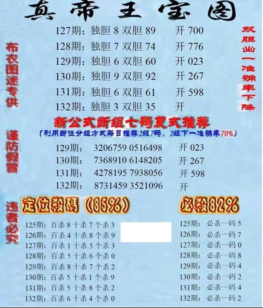 采集的图片