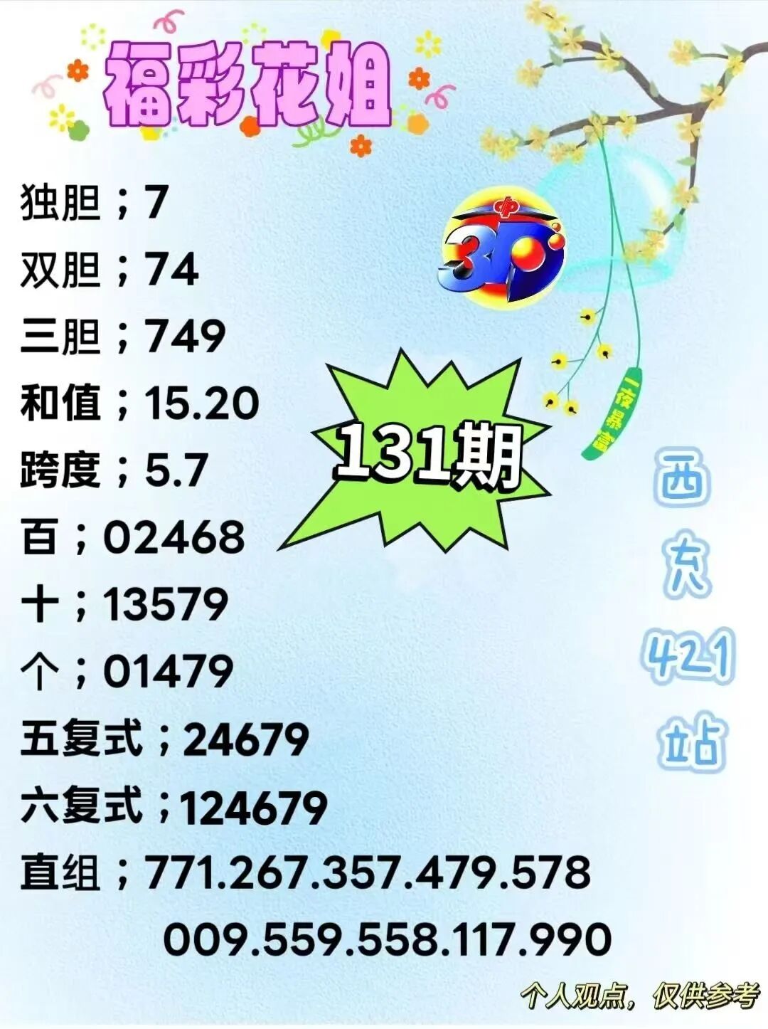 采集的图片