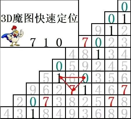 采集的图片
