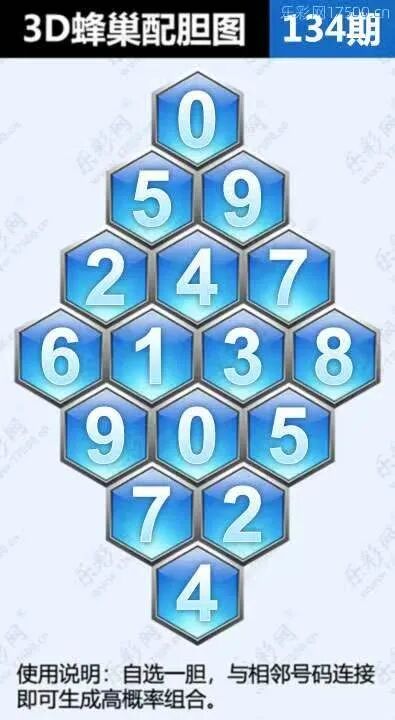 采集的图片