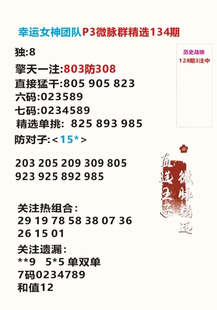采集的图片