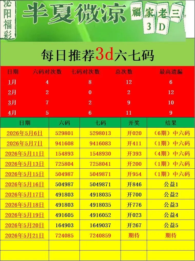 采集的图片