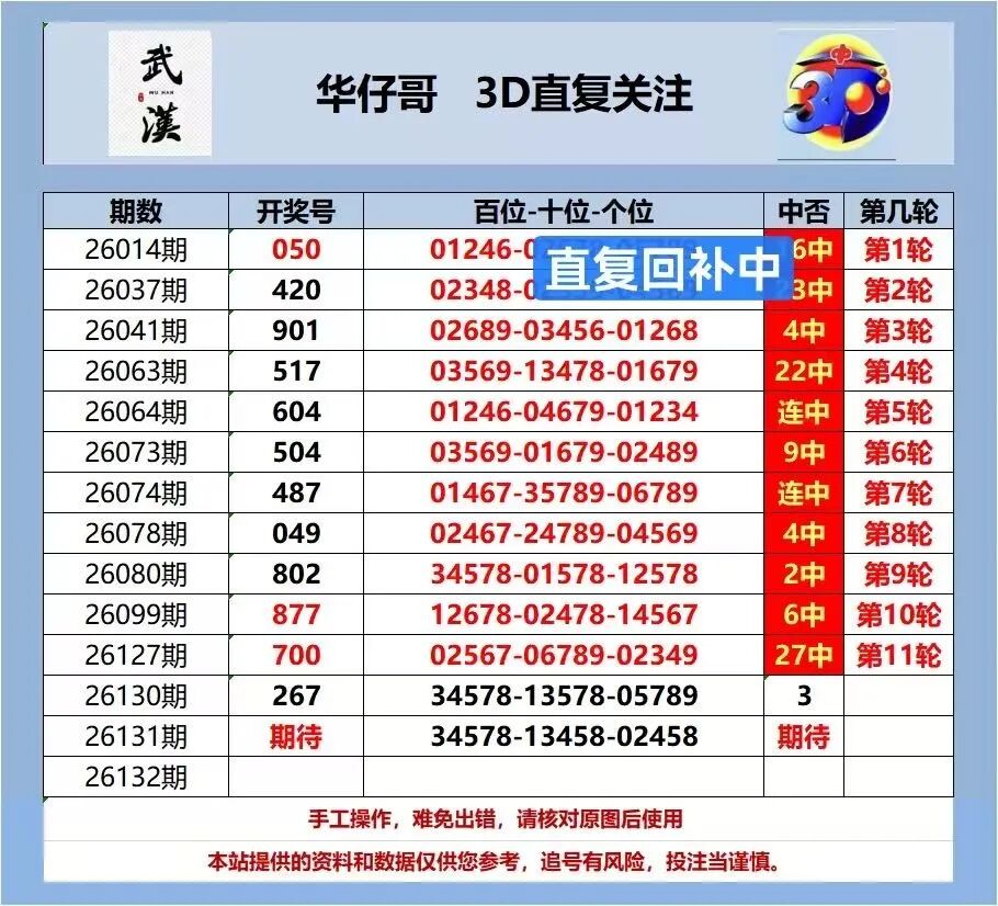 采集的图片