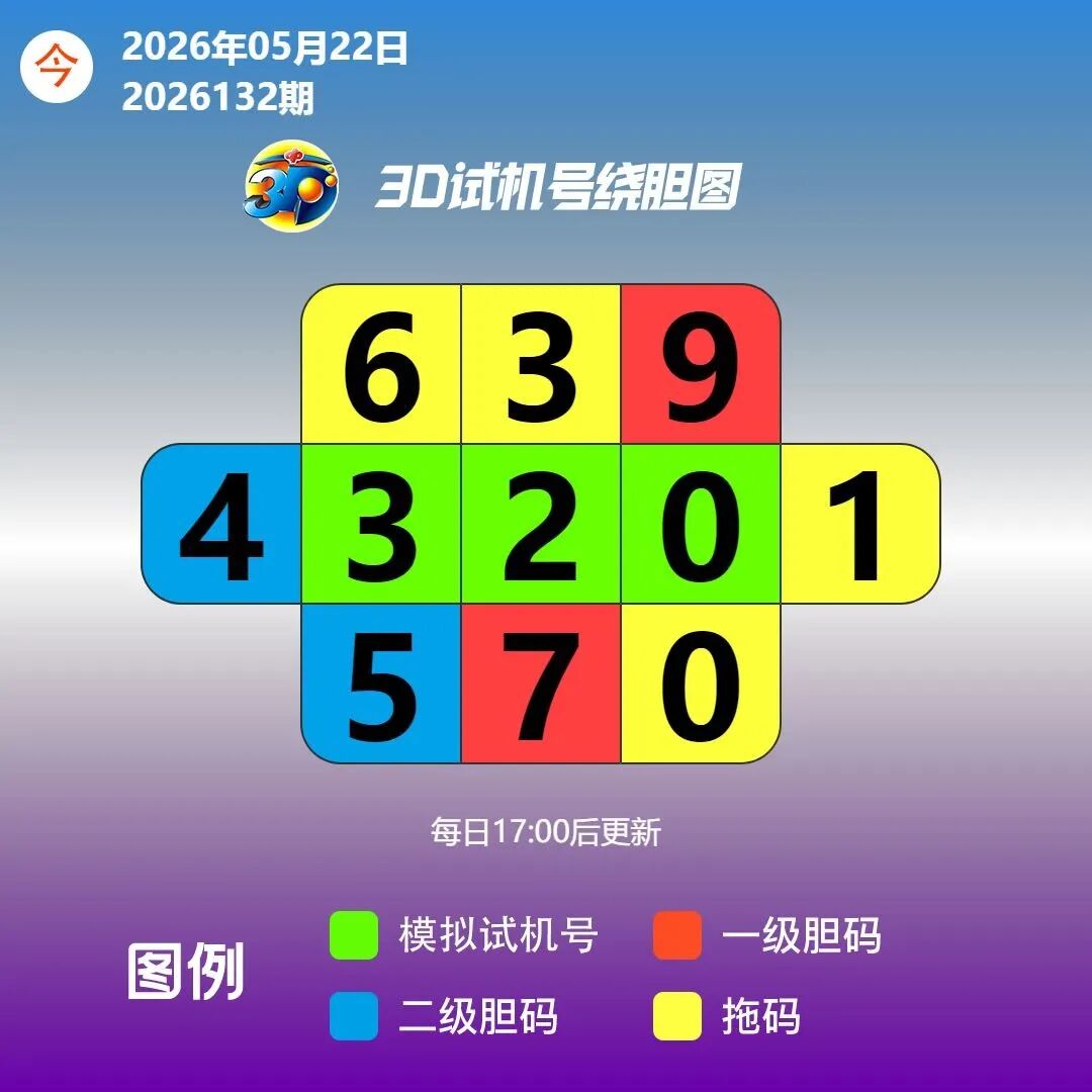 采集的图片