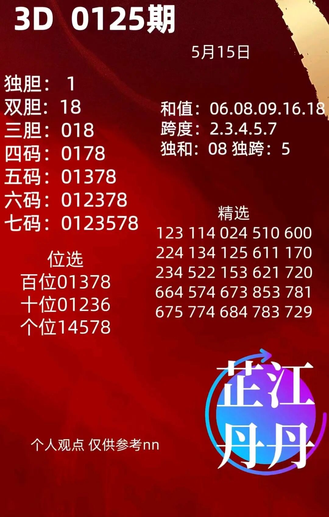 采集的图片