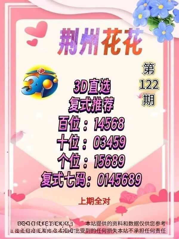 采集的图片
