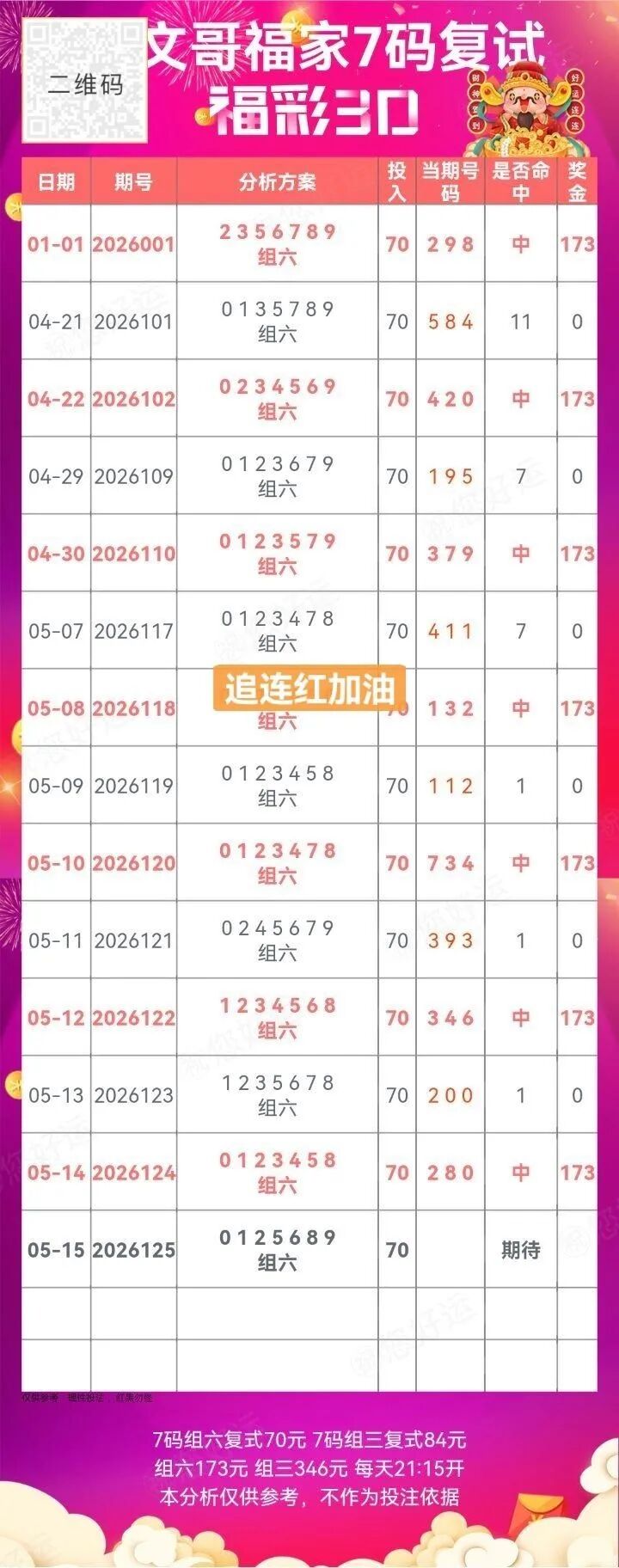 采集的图片