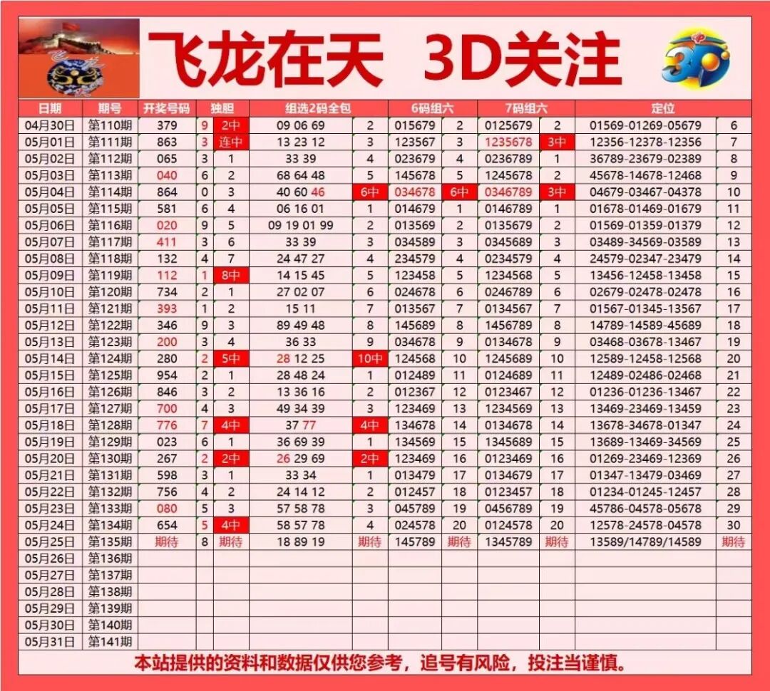 采集的图片